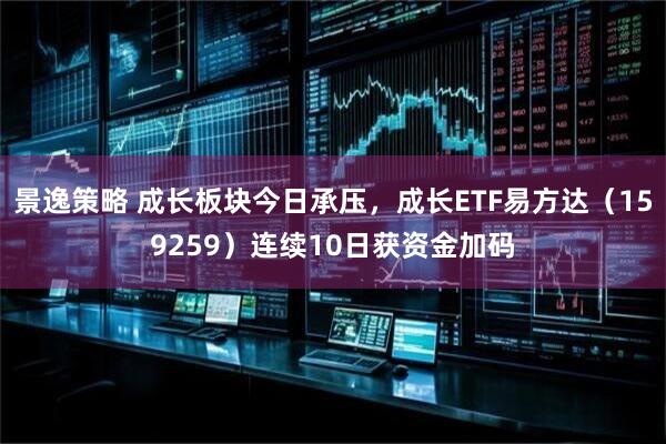 景逸策略 成长板块今日承压，成长ETF易方达（159259）连续10日获资金加码